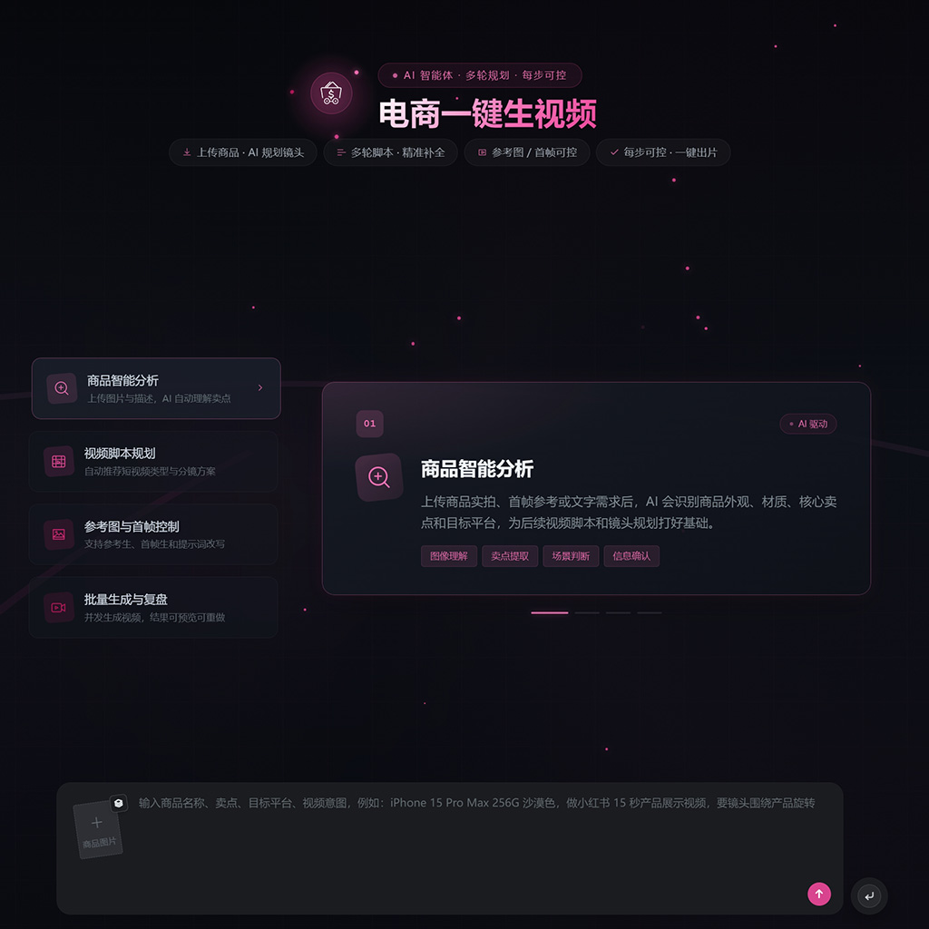 短视频视觉精选